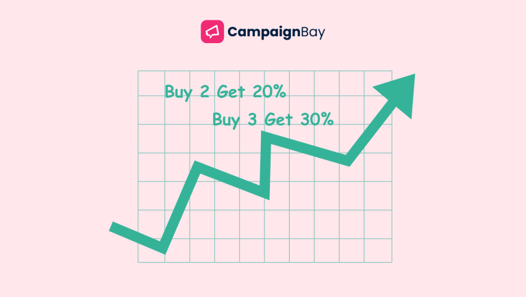Mastering Quantity Discounts_ How to Increase AOV with Tiered Pricing on Your WooCommerce Store