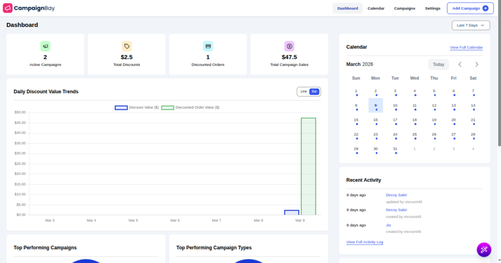 CampaignBay Dashboard