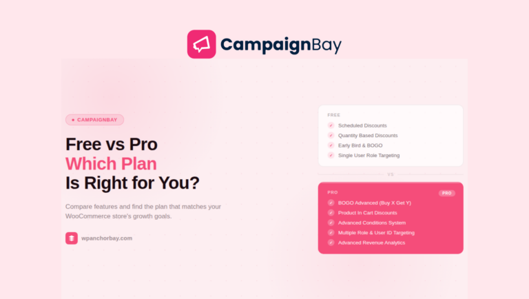 CampaignBay Free vs Pro: Which Plan Is Right for Your WooCommerce Store?