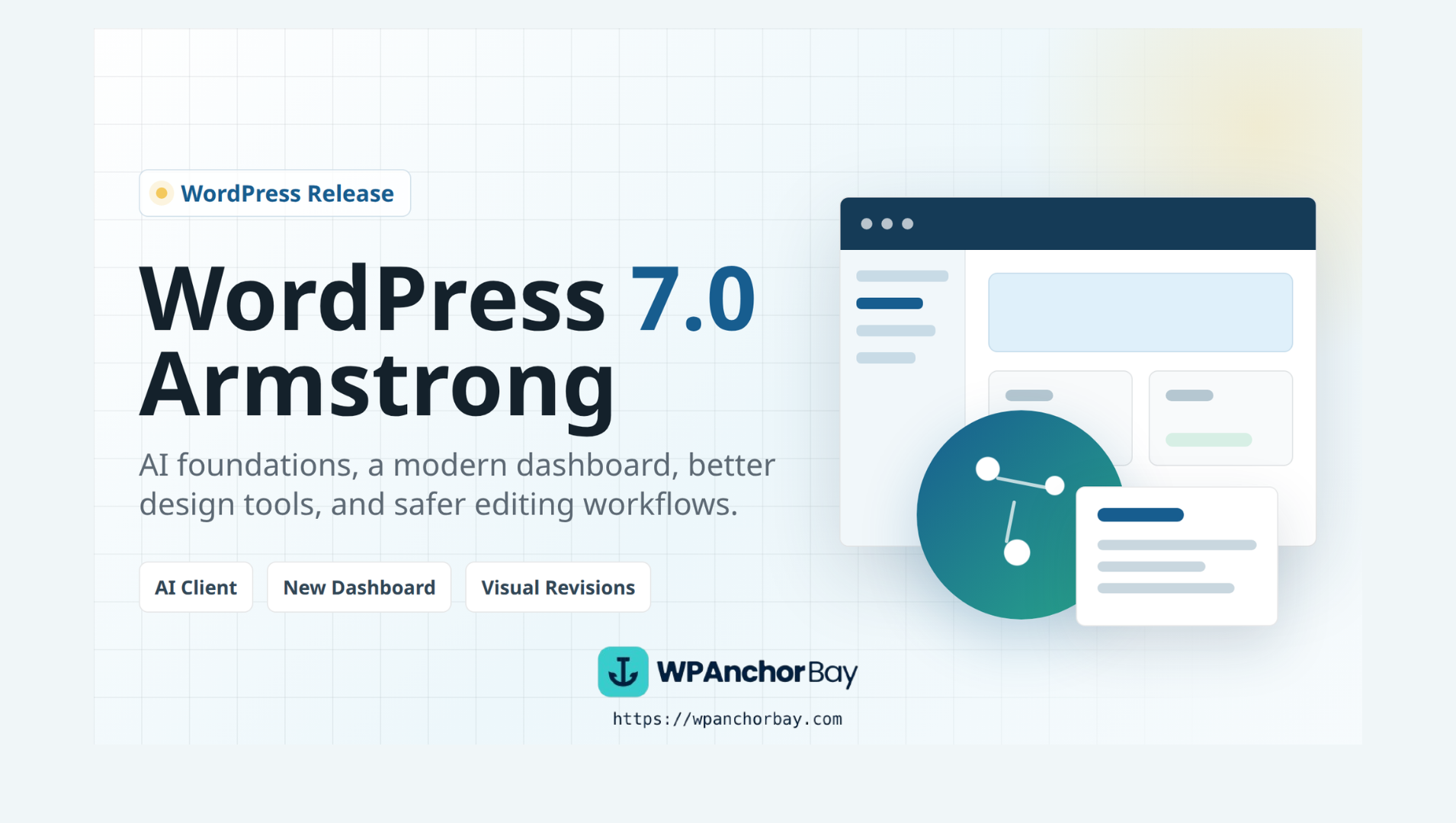 WordPress 7.0 Armstrong: What Is New and Why It Matters